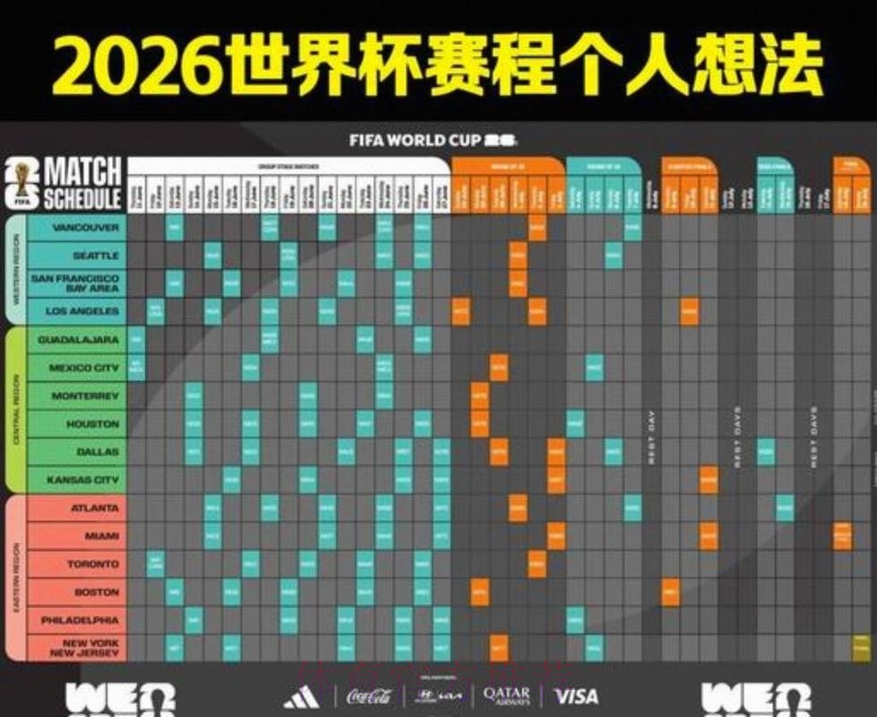 2026美加墨世界杯小组赛赛程推荐 2026美加墨世界杯小组赛赛程推荐