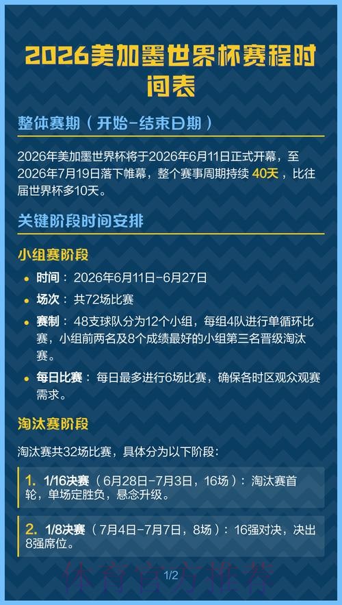 2026美加墨世界杯出线规则规则