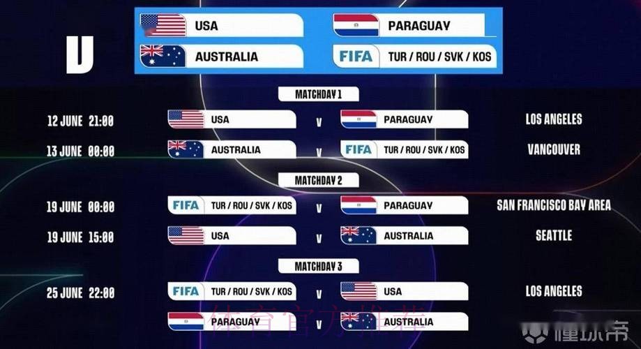 2026世界杯阵容分析中国时间